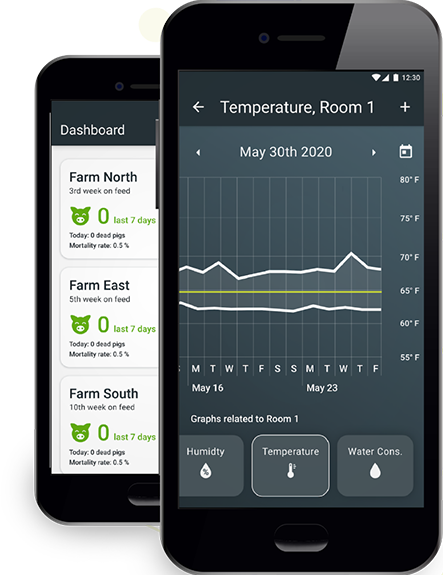 Screenshot of the Farmera App